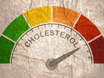 Όσα περισσότερα χρόνια κάποιος έχει υψηλή «κακή» χοληστερίνη, τόσο αυξάνεται ο κίνδυνος για την καρδιά του