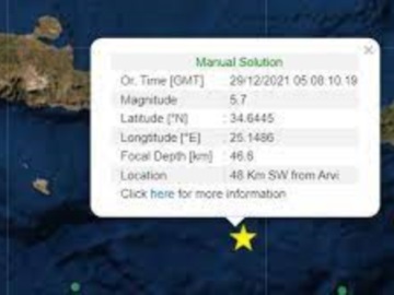 Σεισμός 5,7R ταρακούνησε την Κρήτη – Τι εκτιμούν οι σεισμολόγοι Λέκκας και Τσελέντης