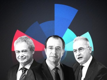 Κύπρος: Αυτά είναι τα τελικά αποτελέσματα των προεδρικών εκλογών